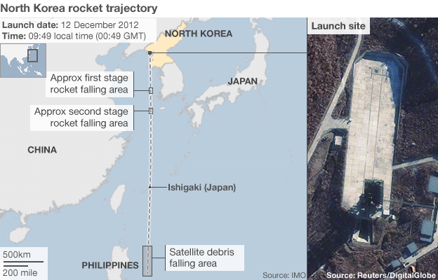 UN Security Council condemns North Korea’s rocket launch - ảnh 1